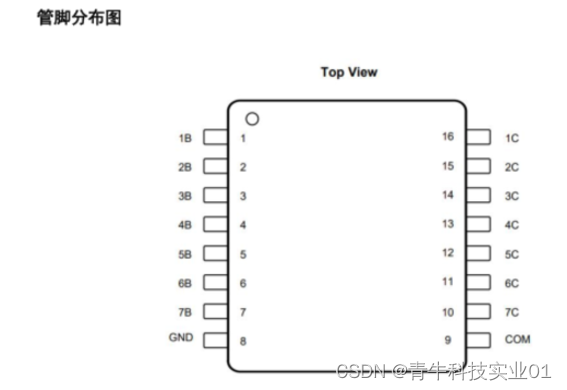 七通道NPN 达林顿管GC2003，专为符合标准 TTL 而制造，最高工作电压 50V，耐压 80V