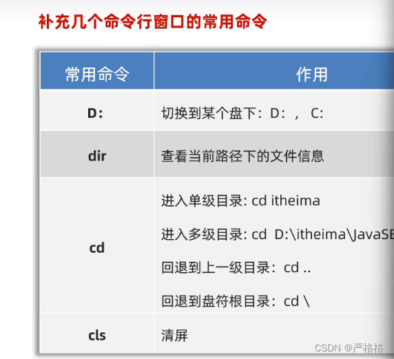 常用命令