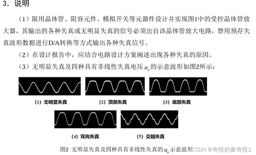 波形失真度分析装置-CSDN博客