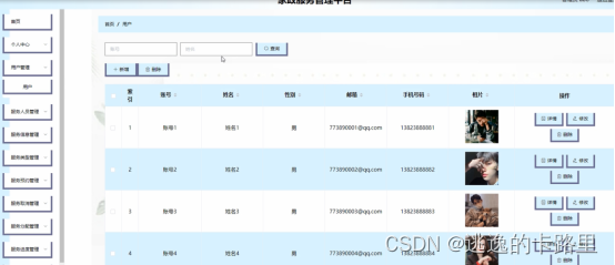 图5-7用户管理界面图