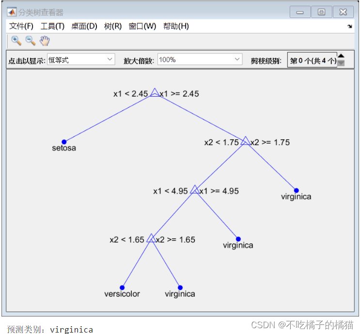 Matlab：BP神经网络算法，二叉决策树