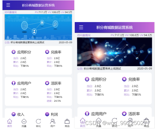 基于vue的联通积分商城数据可视化APP设计与实现