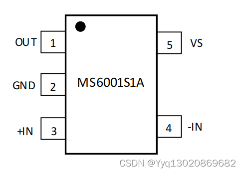 MS6001S1A低功耗、低噪声 CMOS 轨到轨输入输出运算放大器