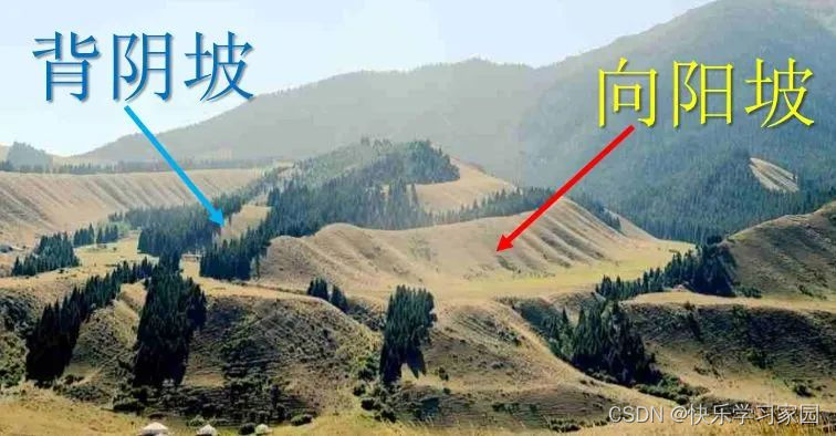 高考地理_地理高考知识点总结_地理高考答题模板