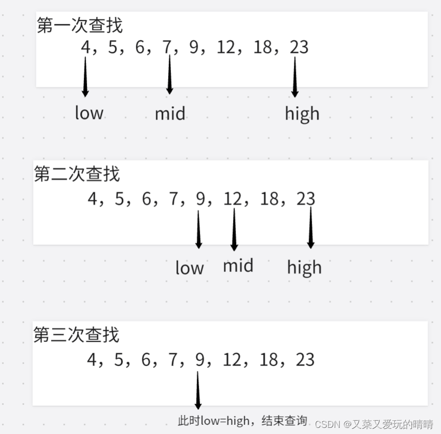 折半查找详解