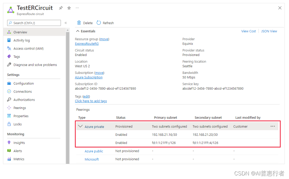 混合云构建-使用 Azure ExpressRoute 建立从本地到 Azure 虚拟网络的专用连接