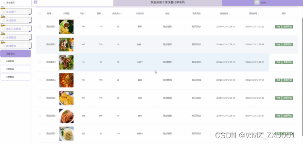 springboot个体快餐订单系统-计算机毕业设计源码13441