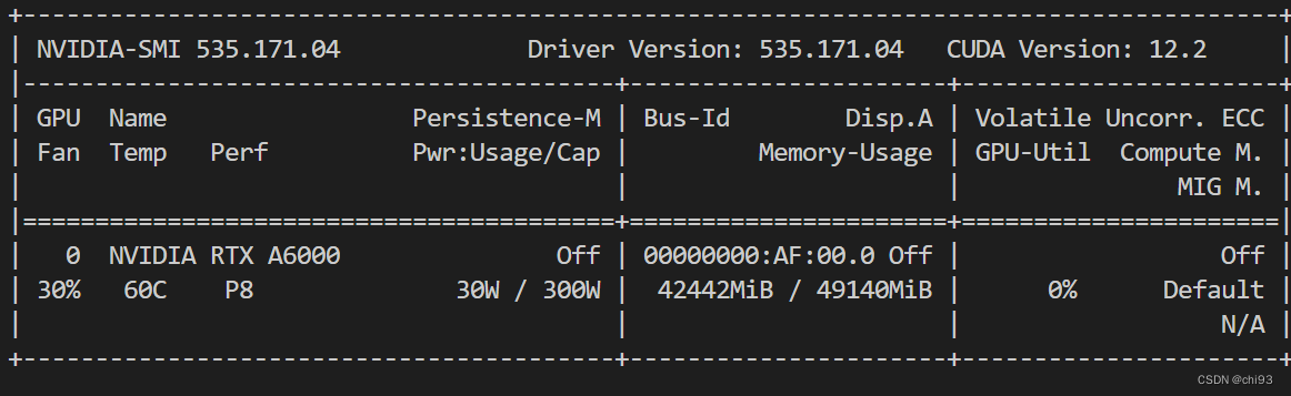 使用lmdeploy 进行llama3的推理，占了42G空间