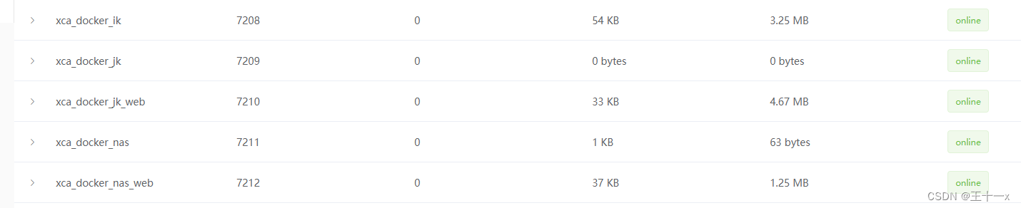 威联通 nas 网盘配置frp内网穿透插图9