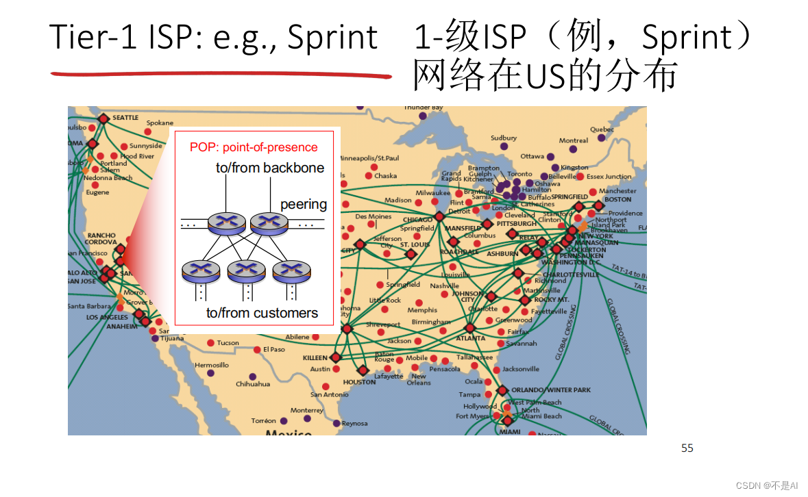 【计算机网络】【新加坡南洋理工大学】【Computer Control Network】【互联网概述】【中英文（非机翻）】