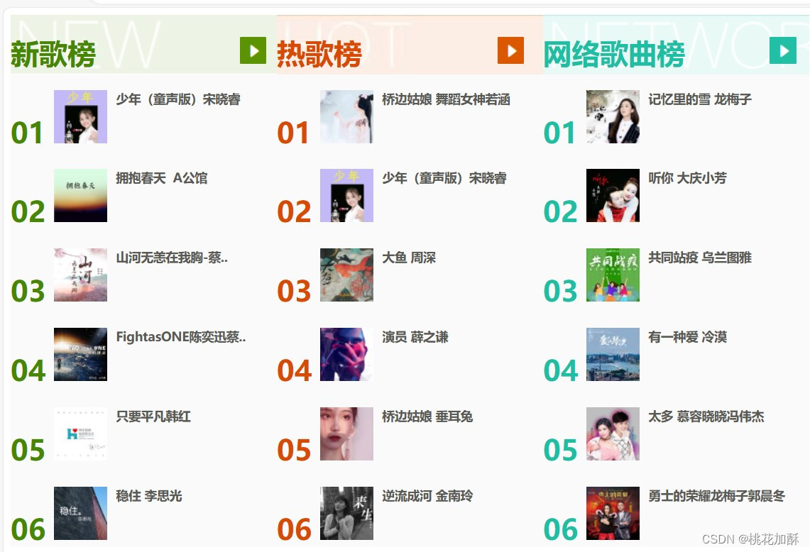歌单新歌榜热歌榜网络歌曲榜