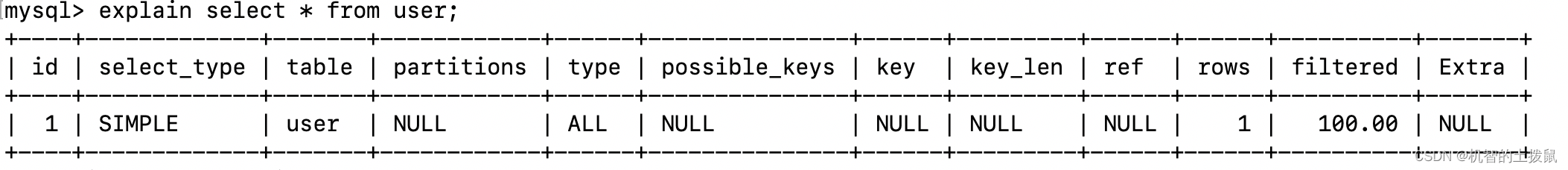 MySQL(四) - SQL优化