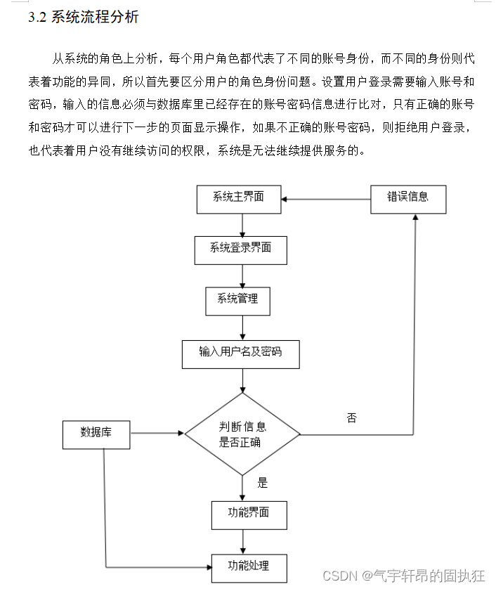 ここに画像の説明を挿入します