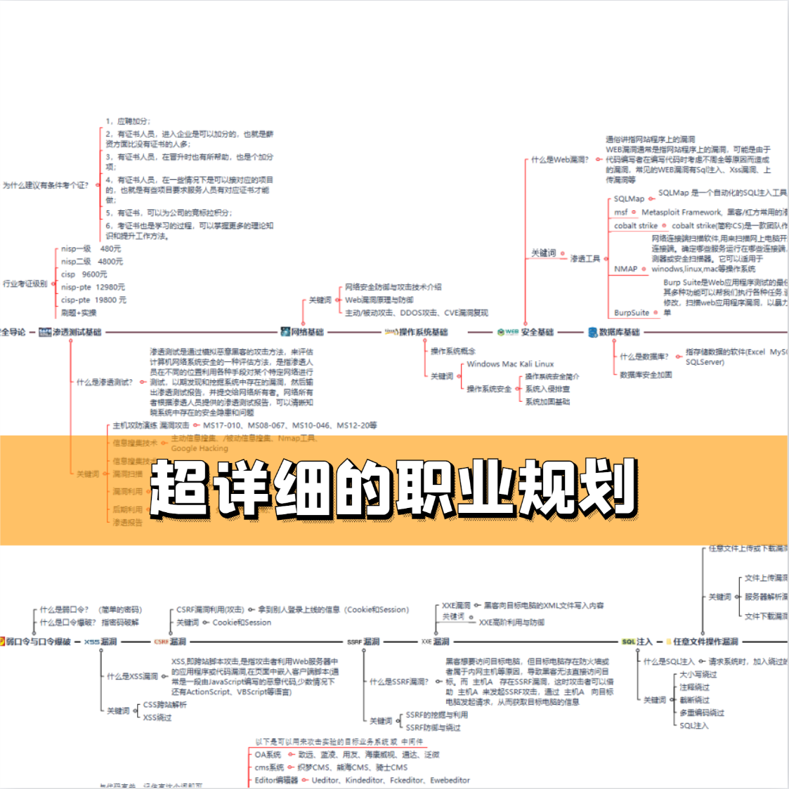 ここに画像の説明を挿入します