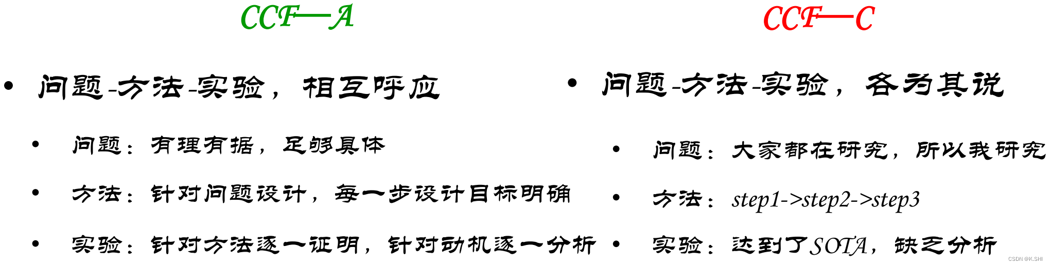 你好！ 这是你第一次使用 **Markdown编辑器** 所展示的欢迎页。如果你想学习如何使用Markdown编辑器, 可以仔细阅读这篇文章，了解一下Markdown的基本语法知识。