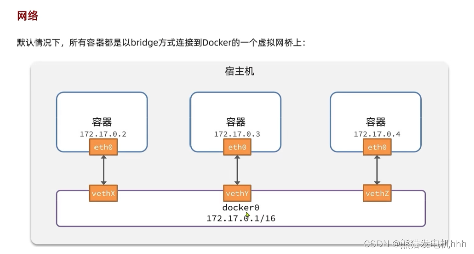 外链图片转存失败,源站可能有防盗链机制,建议将图片保存下来直接上传