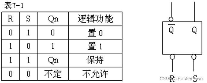 外链图片转存失败,源站可能有防盗链机制,建议将图片保存下来直接上传