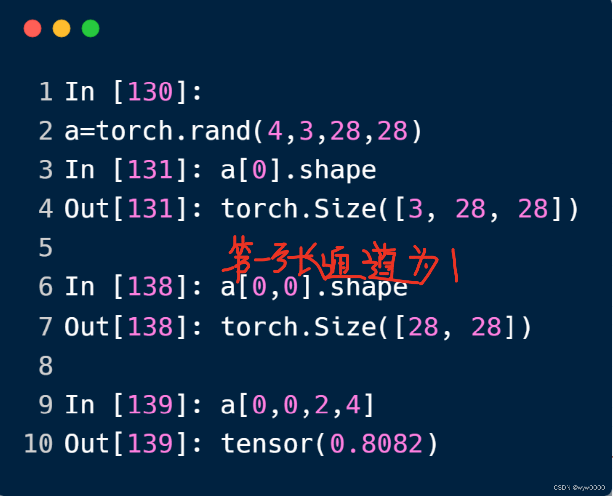 pytorch<span style='color:red;'>索引</span>和<span style='color:red;'>切片</span>