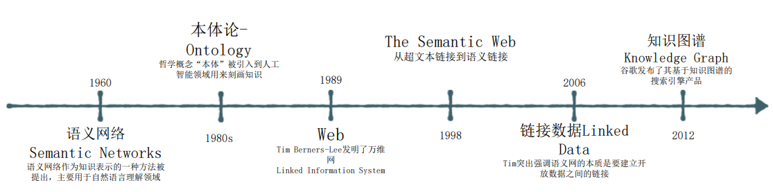 图片名称