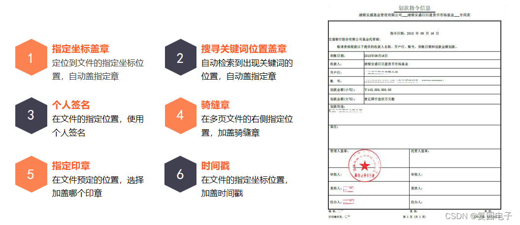 微签电子印章系统赋能国泰基金办公自动化升级