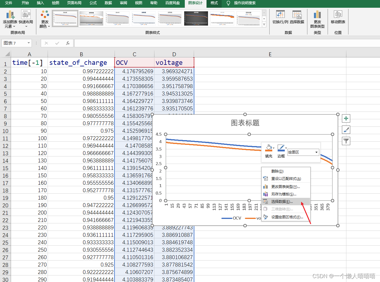 将excel中的 某一列作为画图后的横坐标_excel画图以其中一列为横坐标-CSDN博客