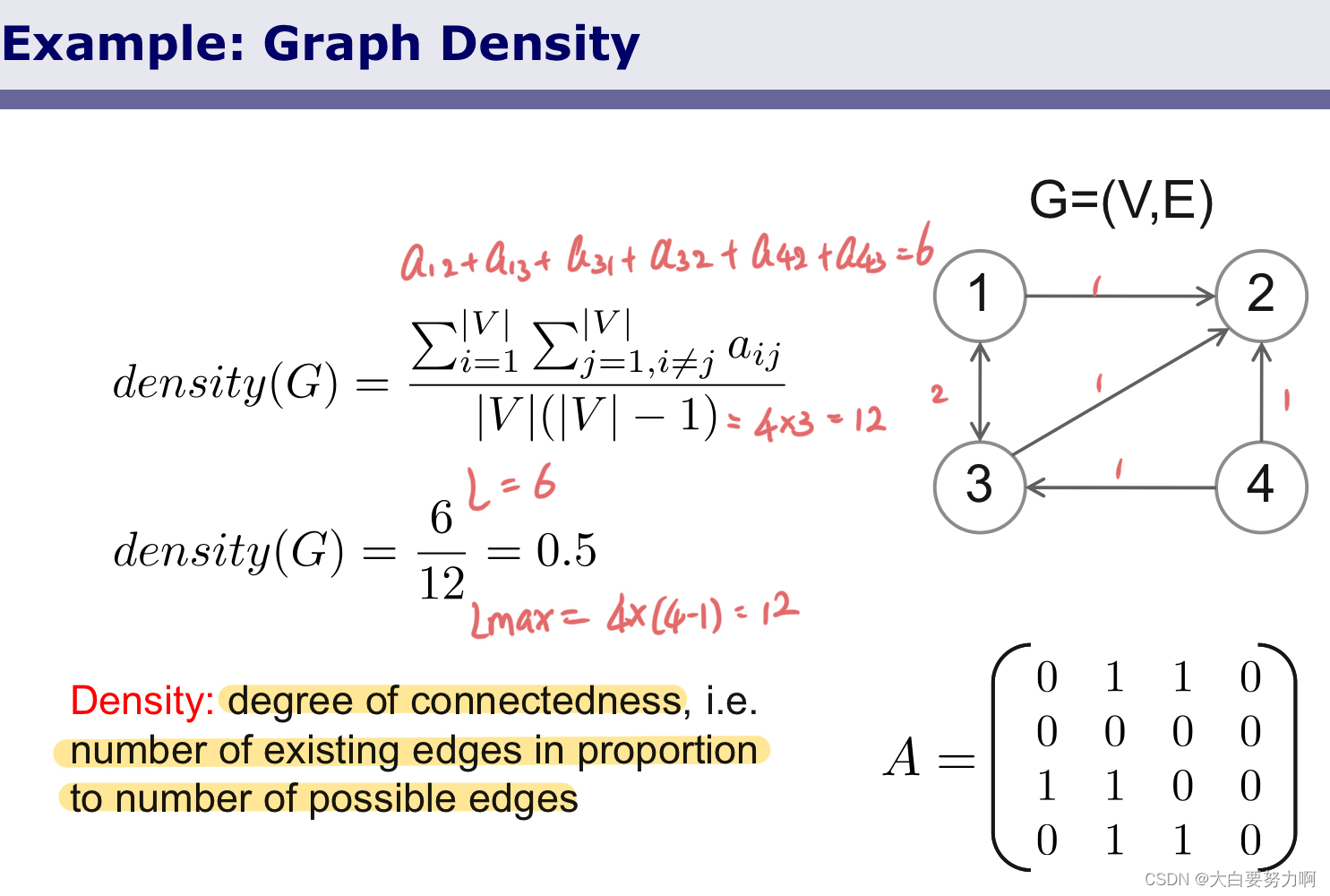 Example: Graph Density