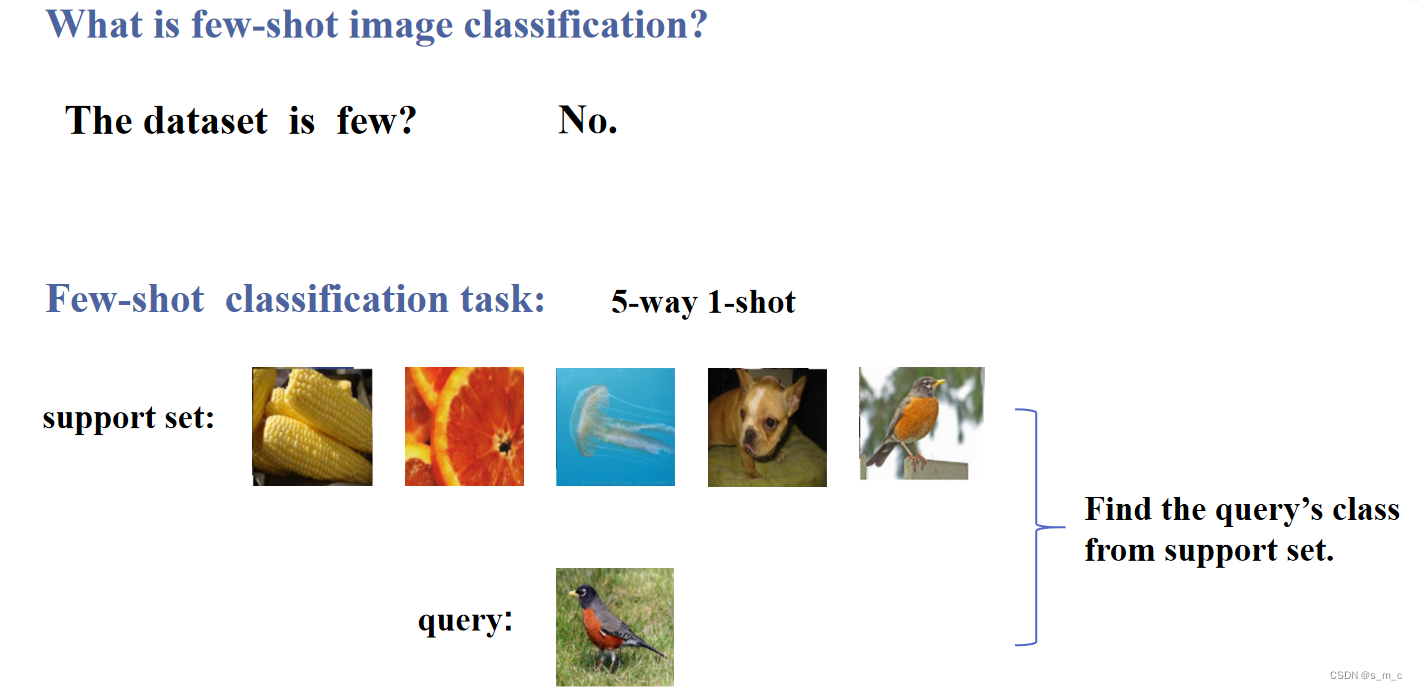 小样本学习介绍（超详细）
