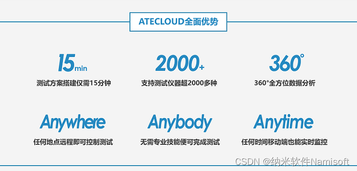 选择电源自动化测试系统，要考虑哪些因素？