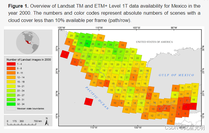 GEE python——利用Landsat 8 卫星进行土地分类案例