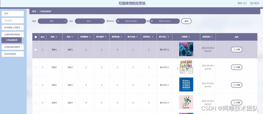 SSM校园疫情防控系统JAVA计算机毕业设计项目【附源码】