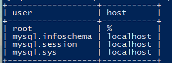 Docker 系列2【docker安装mysql】【开启远程连接】