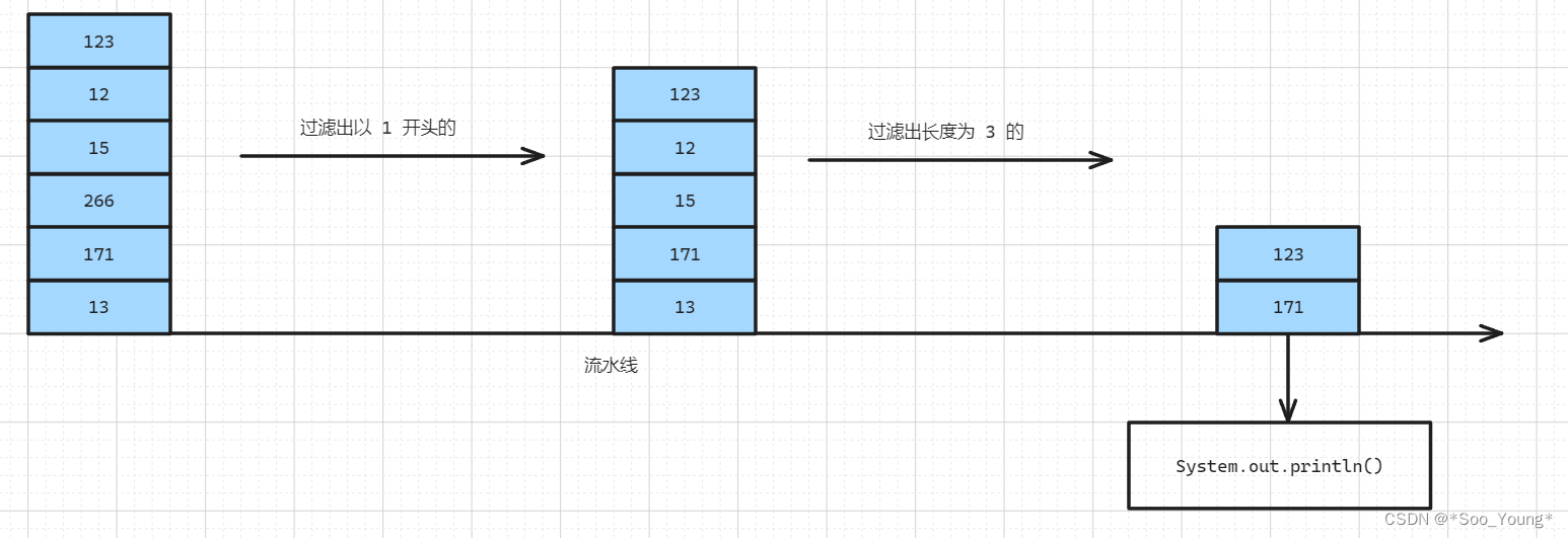 外链图片转存失败,源站可能有防盗链机制,建议将图片保存下来直接上传