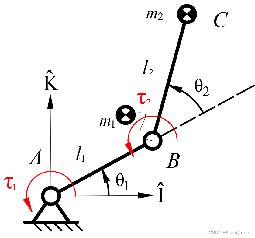 [足式机器人]Part4 南科大高等机器人控制课 Ch01 Linear Differential Equations and Matrix Exponential