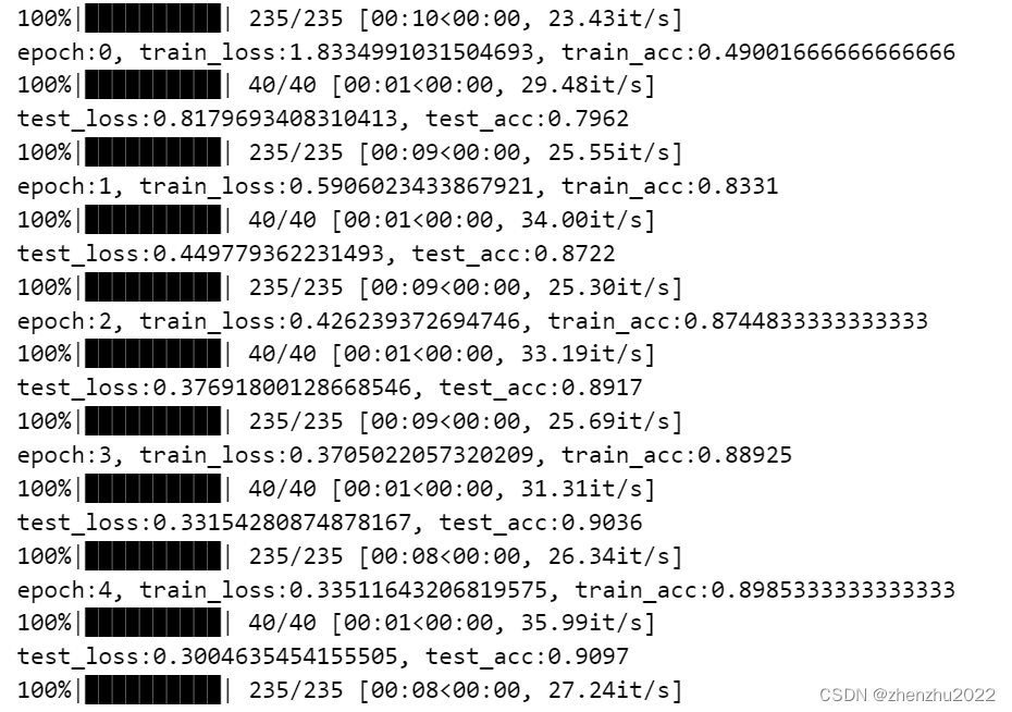 【Pytorch实战系列】LeNet训练MNIST数据集_lenet训练数据集-CSDN博客