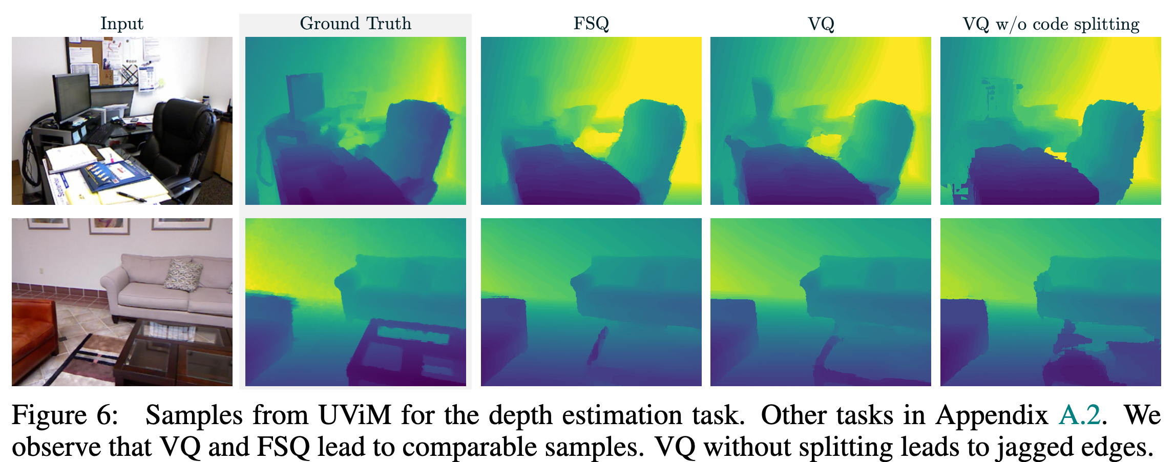 FSQ: FINITE SCALAR QUANTIZATION: VQ-VAE MADE SIMPLE