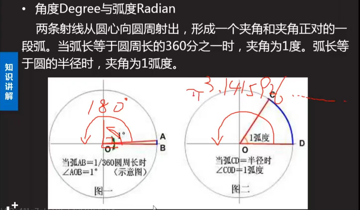 引擎，实战API，实战API应用指南 第31张