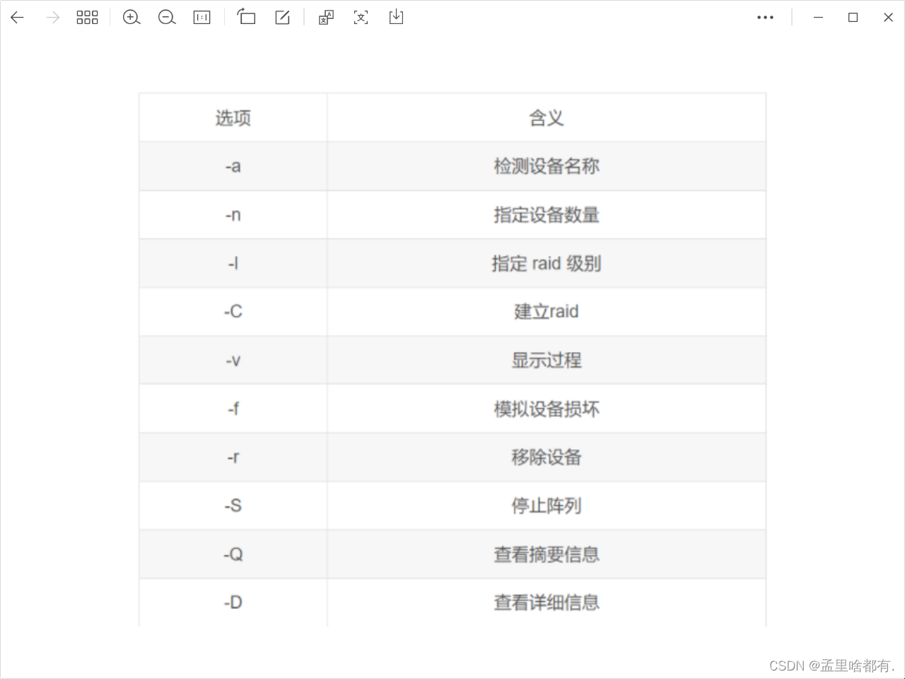  RAID磁盘阵列