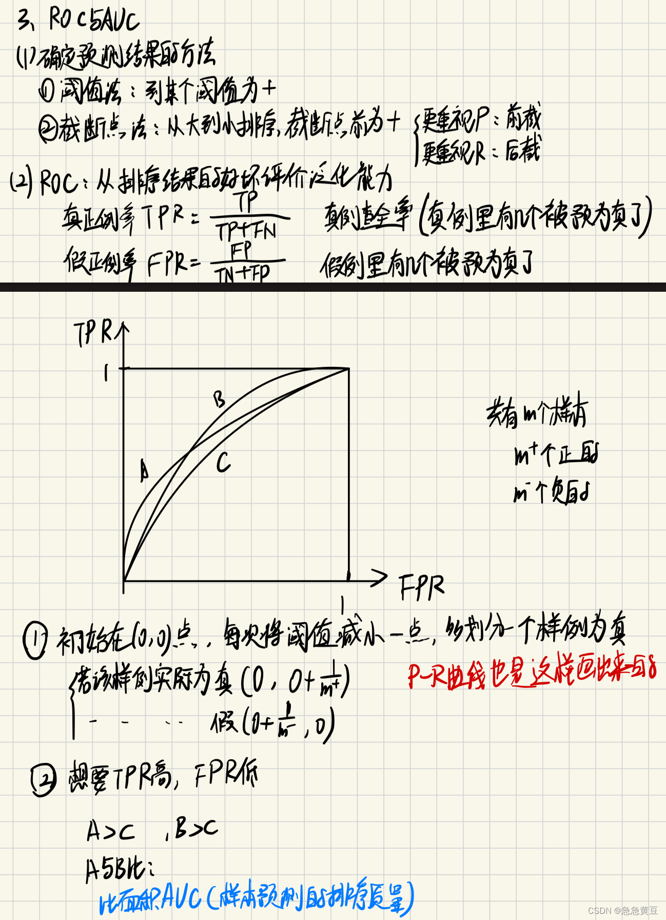 【西瓜书】2.模型评估与选择