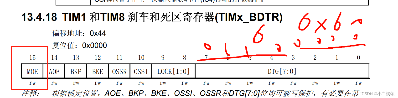 STM32第十课：PWM波