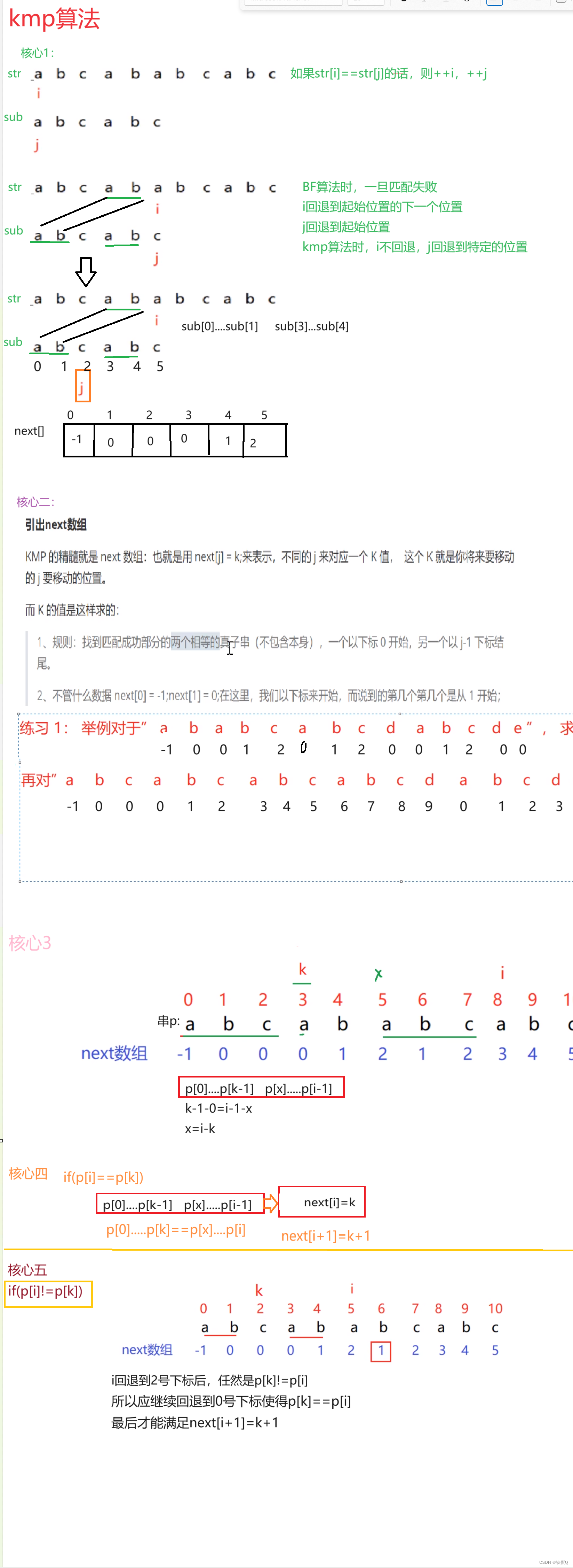 <span style='color:red;'>KMP</span><span style='color:red;'>算法</span>