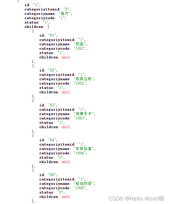 Java工作需求后端代码--实现树形结构