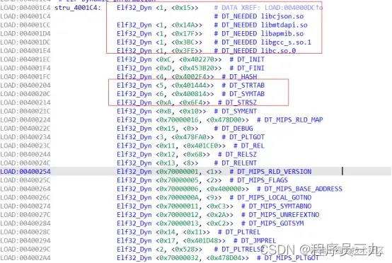 二进制固件函数劫持术-DYNAMIC932.png