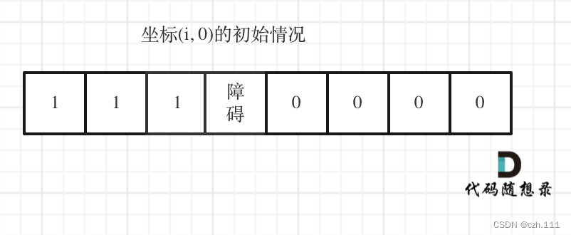 代码随想录训练营day39