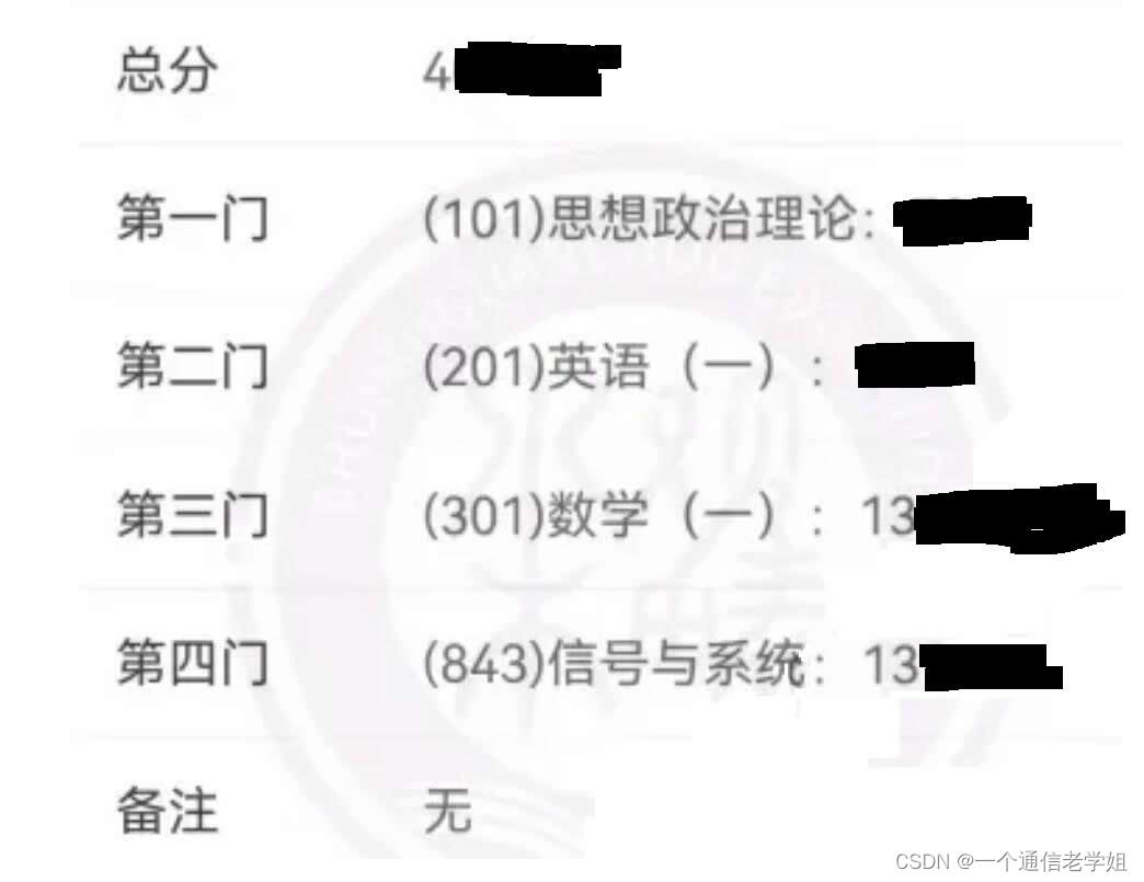 专业130+总分400+杭州电子科技大学843信号与系统考研经验<span style='color:red;'>杭</span><span style='color:red;'>电</span>信息通信