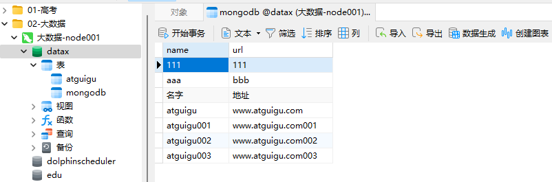 DataX案例，MongoDB数据导入HDFS与MySQL