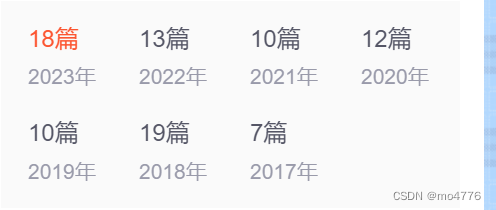 我的2023年,平淡中寻找乐趣