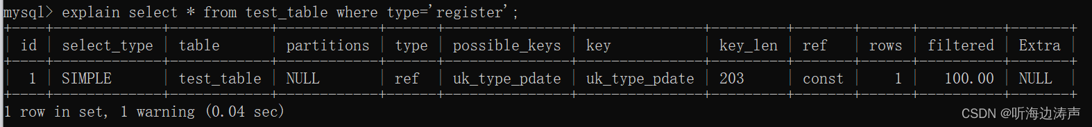 mysql EXPLAIN命令的输出列简介