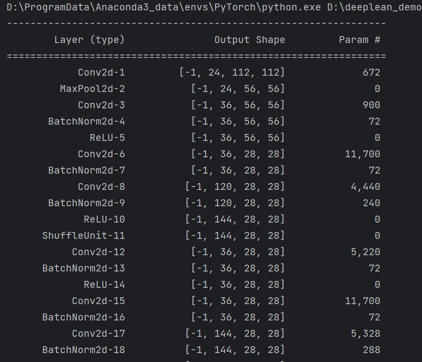 【图像分类】【深度学习】【轻量级网络】【Pytorch版本】ShuffleNet_V1模型算法详解