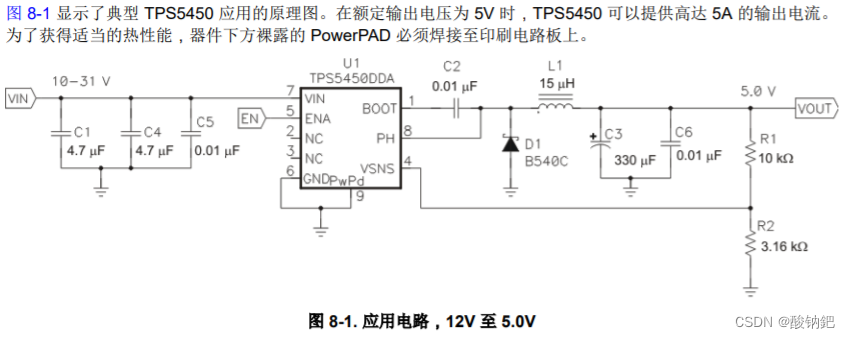 TPS5450