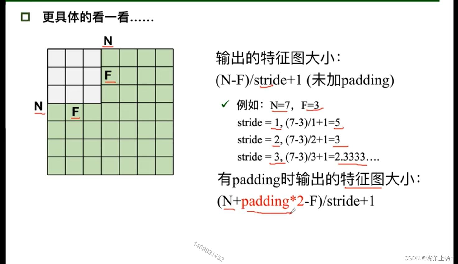 请说一下卷积神经网络里的特征图和感受野怎么计算？VGG网络的特点？如何解释？